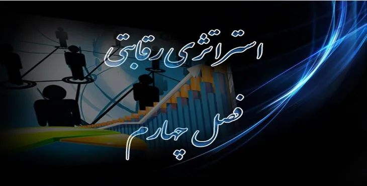 دانلود پاورپوینت استراتژی رقابتی پیام های بازار