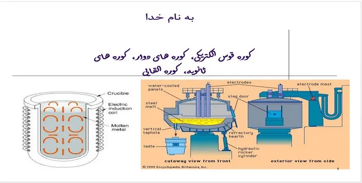 پاورپوینت کوره قوس الکتريکی، دوار، ثانویه و کوره القایی