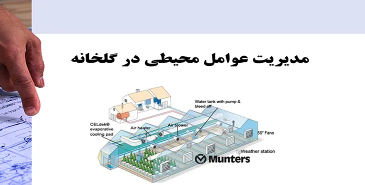 دانلود پاورپوینت کنترل عوامل محیطی در گلخانه