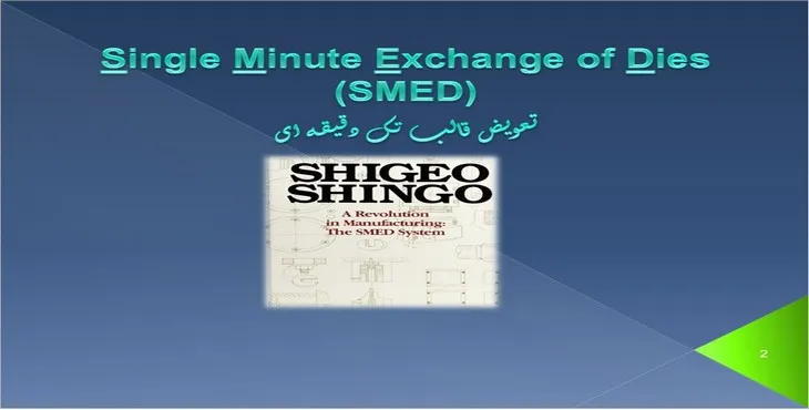 دانلود پاورپوینت تعویض قالب تک دقیقه ای