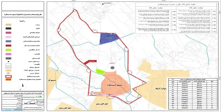 دانلود ضوابط و مقررات طرح جامع شهر گلدشت