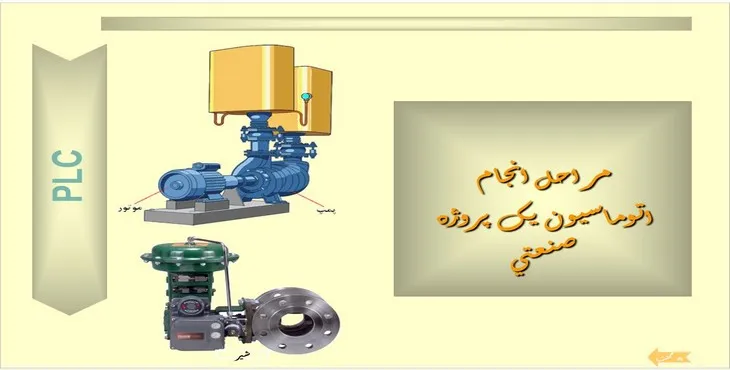 دانلود پاورپوینت مراحل انجام اتوماسيون يک پروژه صنعتی