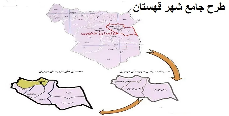 دانلود طرح جامع شهر قهستان سال 91