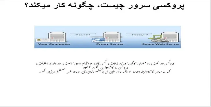 دانلود پاورپوینت پروکسی سرور چیست، چگونه کار میکند؟