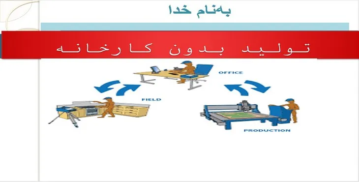 دانلود پاورپوینت تولید بدون کارخانه