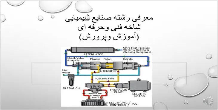 دانلود پاورپوینت معرفی رشته صنایع شیمیایی
