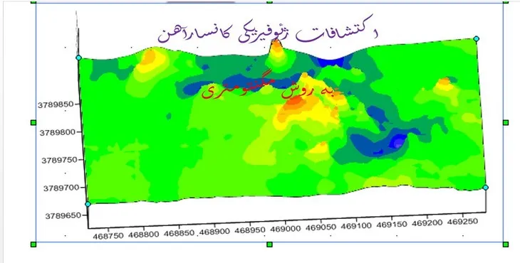 دانلود پاورپوینت اکتشافات ژئوفیزیکی کانسار آهن
